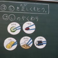 ９月１２日（木）食育訪問（２年・５年）